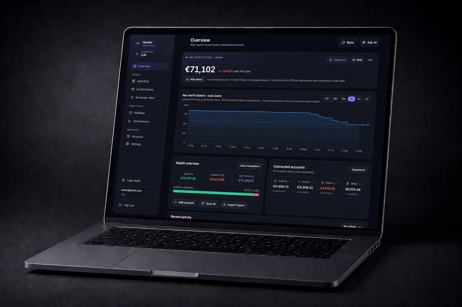 Opvion net worth overview shown on a laptop: assets, liabilities and wealth trend.