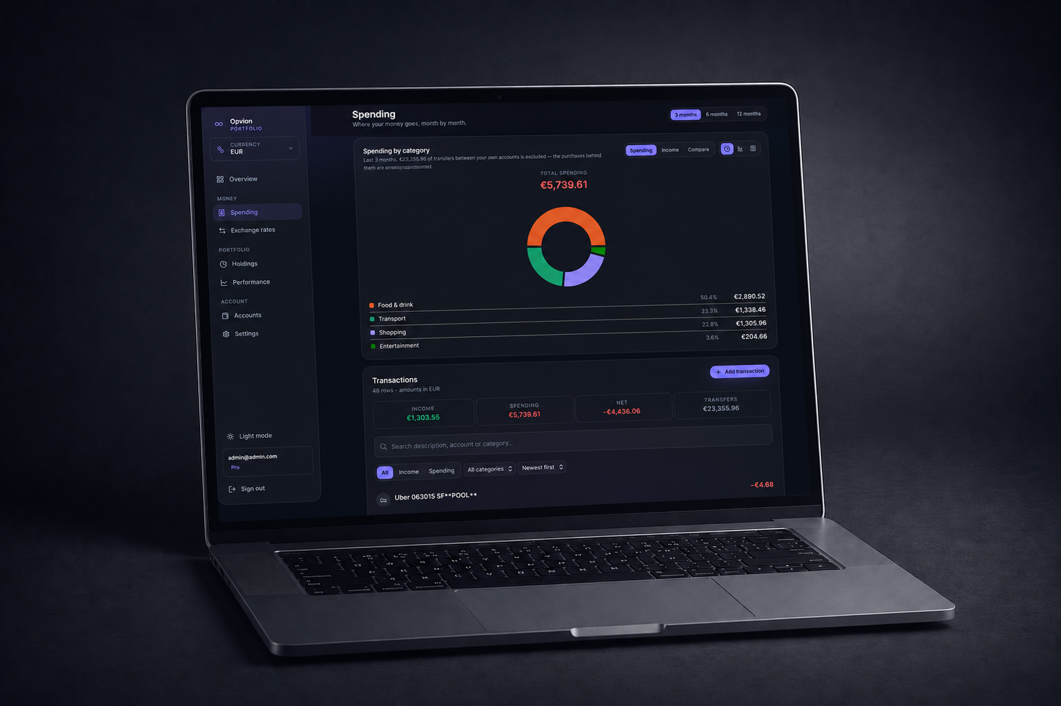 Opvion spending insights shown on a laptop: category breakdown and monthly trend.