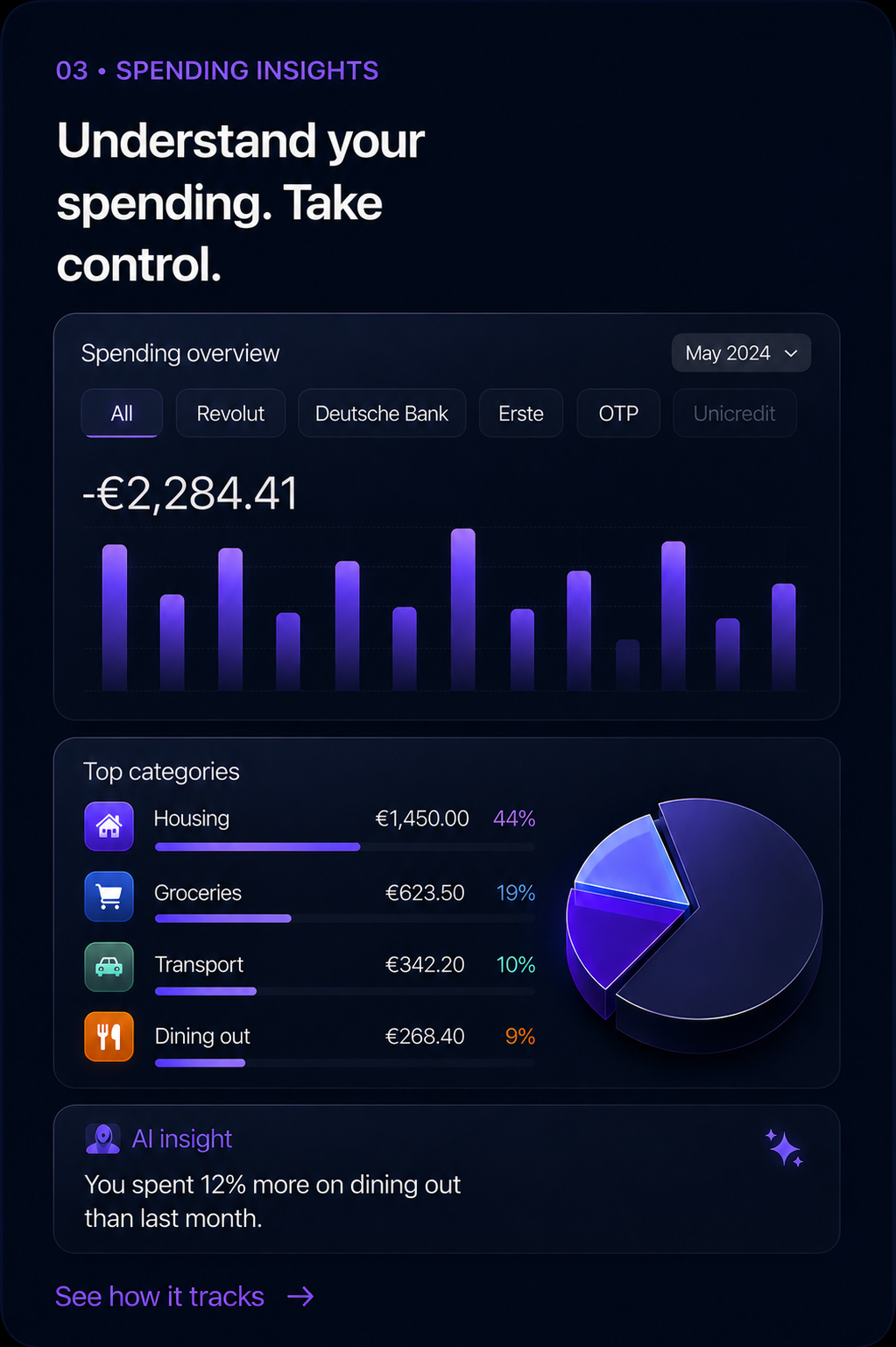03 · Spending insights — Understand your spending. Take control. See how it tracks.