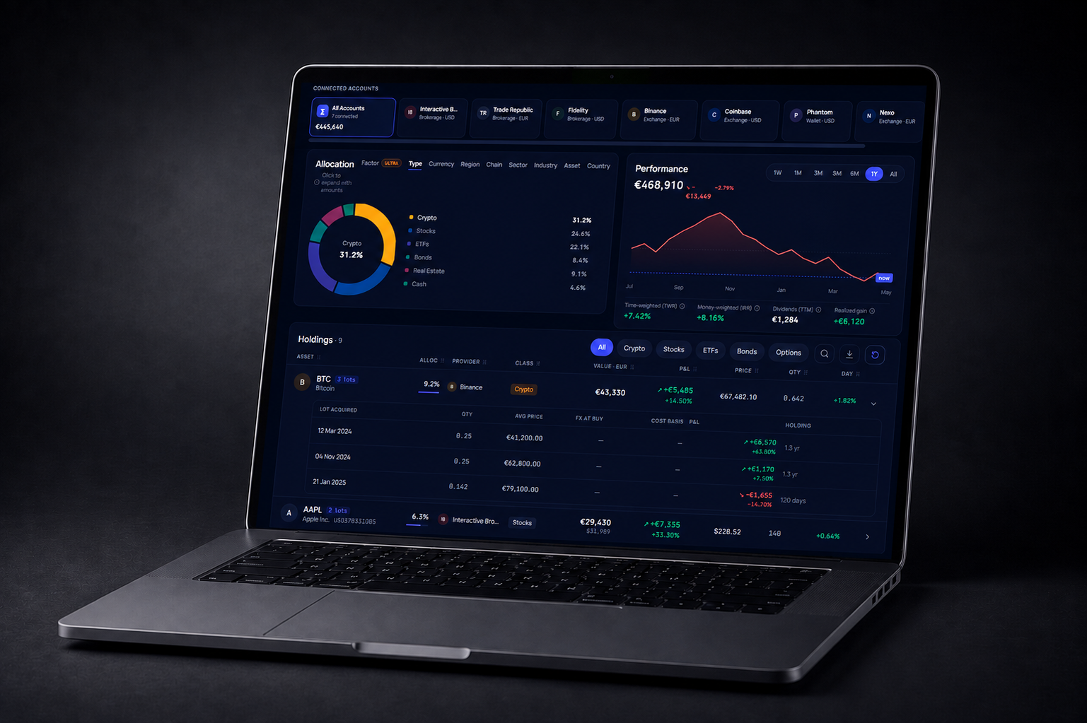Opvion investment portfolio dashboard shown on a laptop: allocation breakdown, performance chart and holdings list.